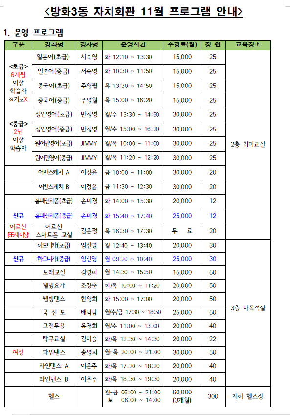 원어민영어(초·중급) 1
