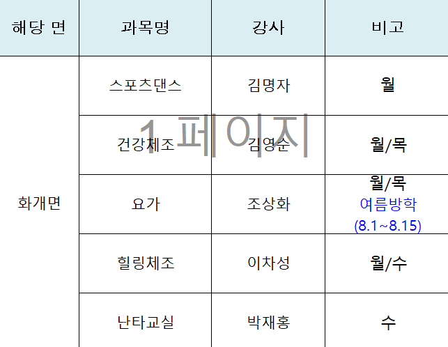 화개면 평생학습(스포츠댄스) 1