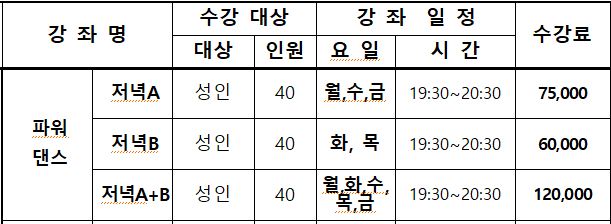 파워댄스저녁B 1