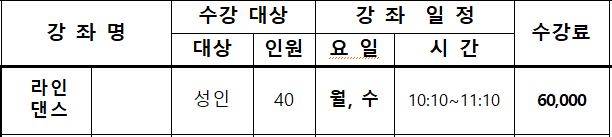 라인댄스 1