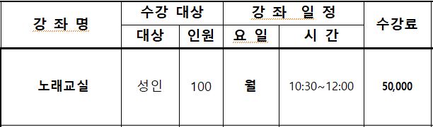 노래교실 1