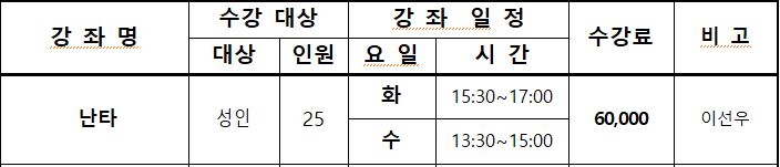 난타 1