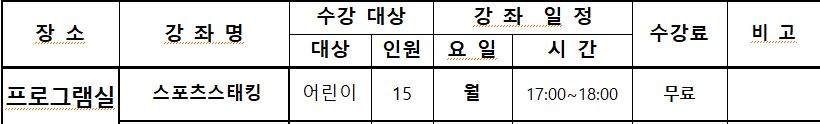 스포츠스태킹 1