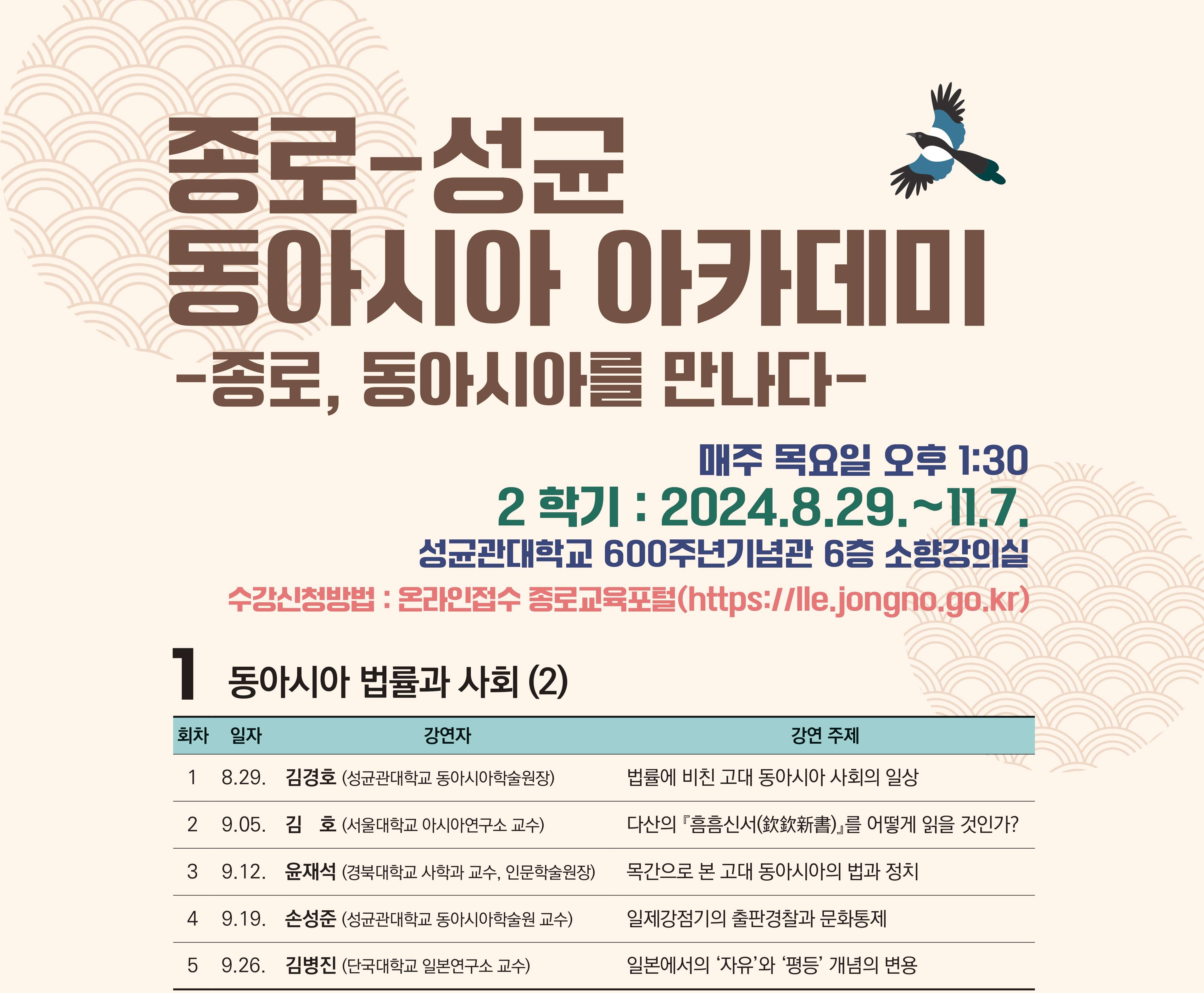 종로-성균 동아시아 아카데미 (종로를 움직인 지식인들) 1