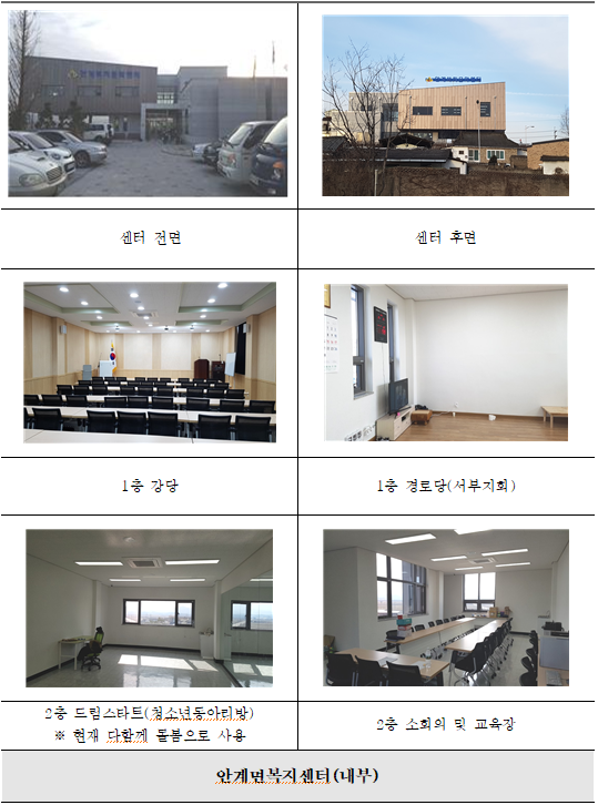 안계복지문화센터 1