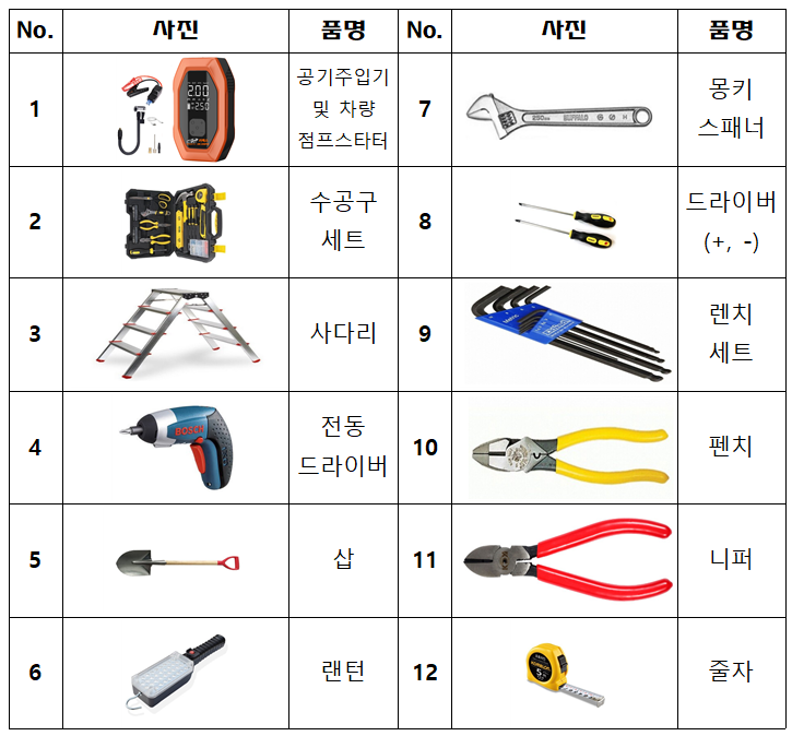공구 대여 서비스센터 2
