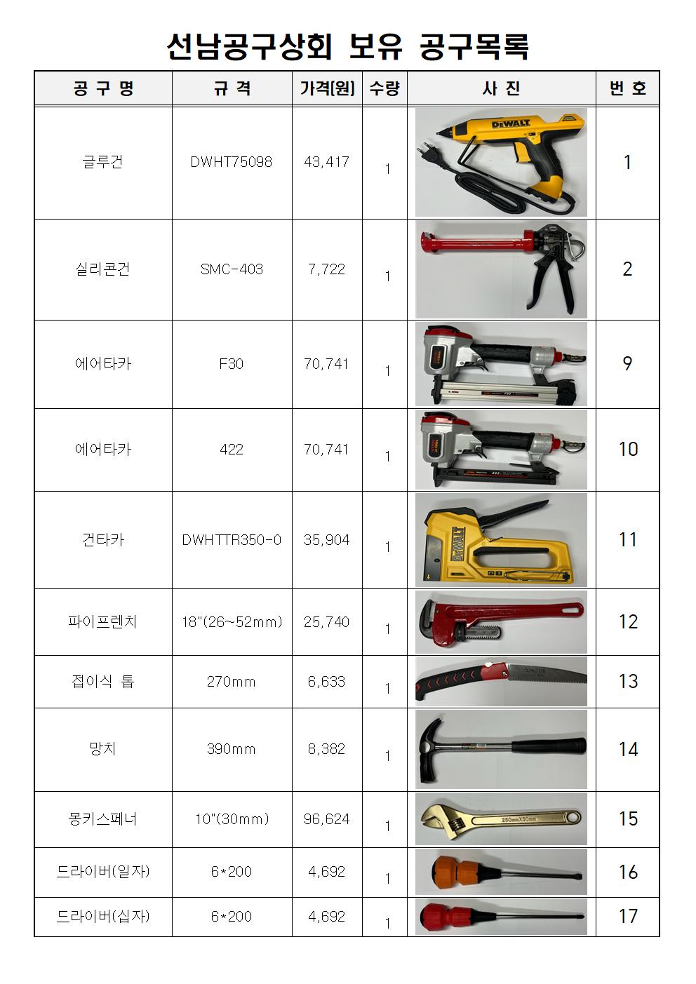 생활공구 21종 — 제공기관 등록 이미지