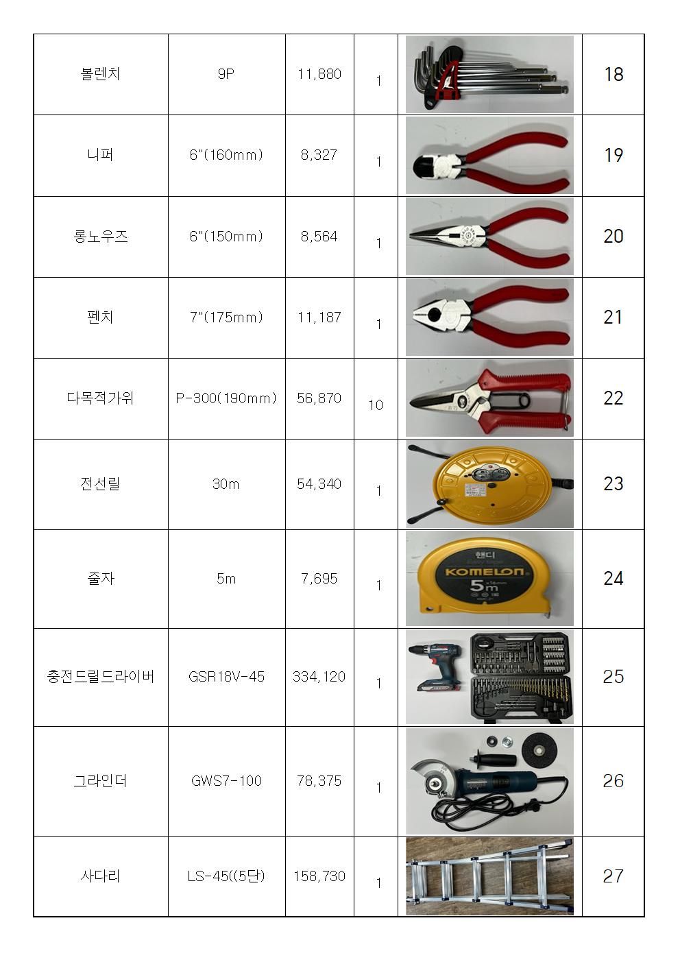 생활공구 21종 2