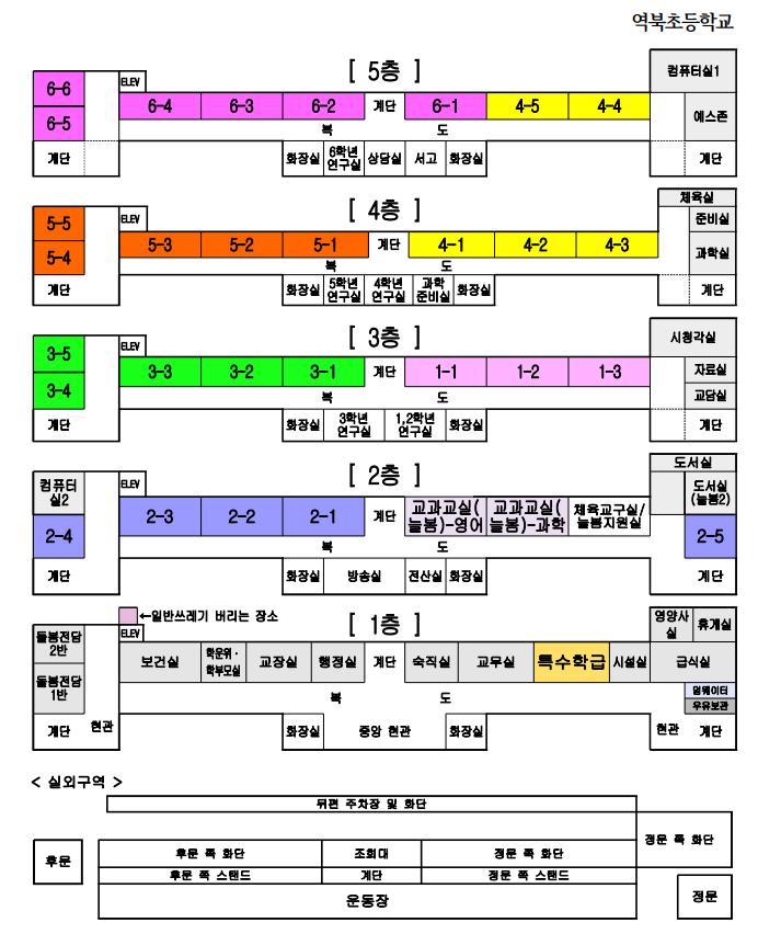 역북초등학교 운동장 1