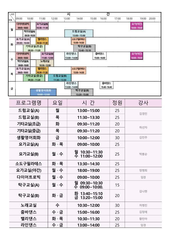 병영1동행정복지센터 주민자치센터프로그램(탁구교실-B) 1