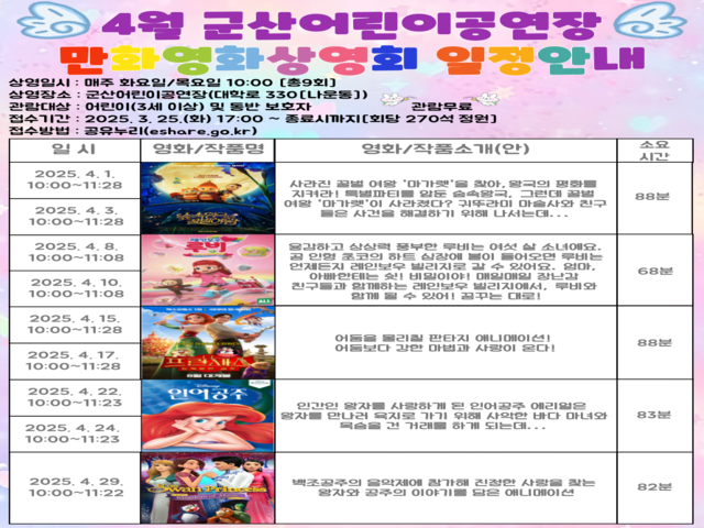 군산어린이공연장 4월 어린이만화영화 상영회 1