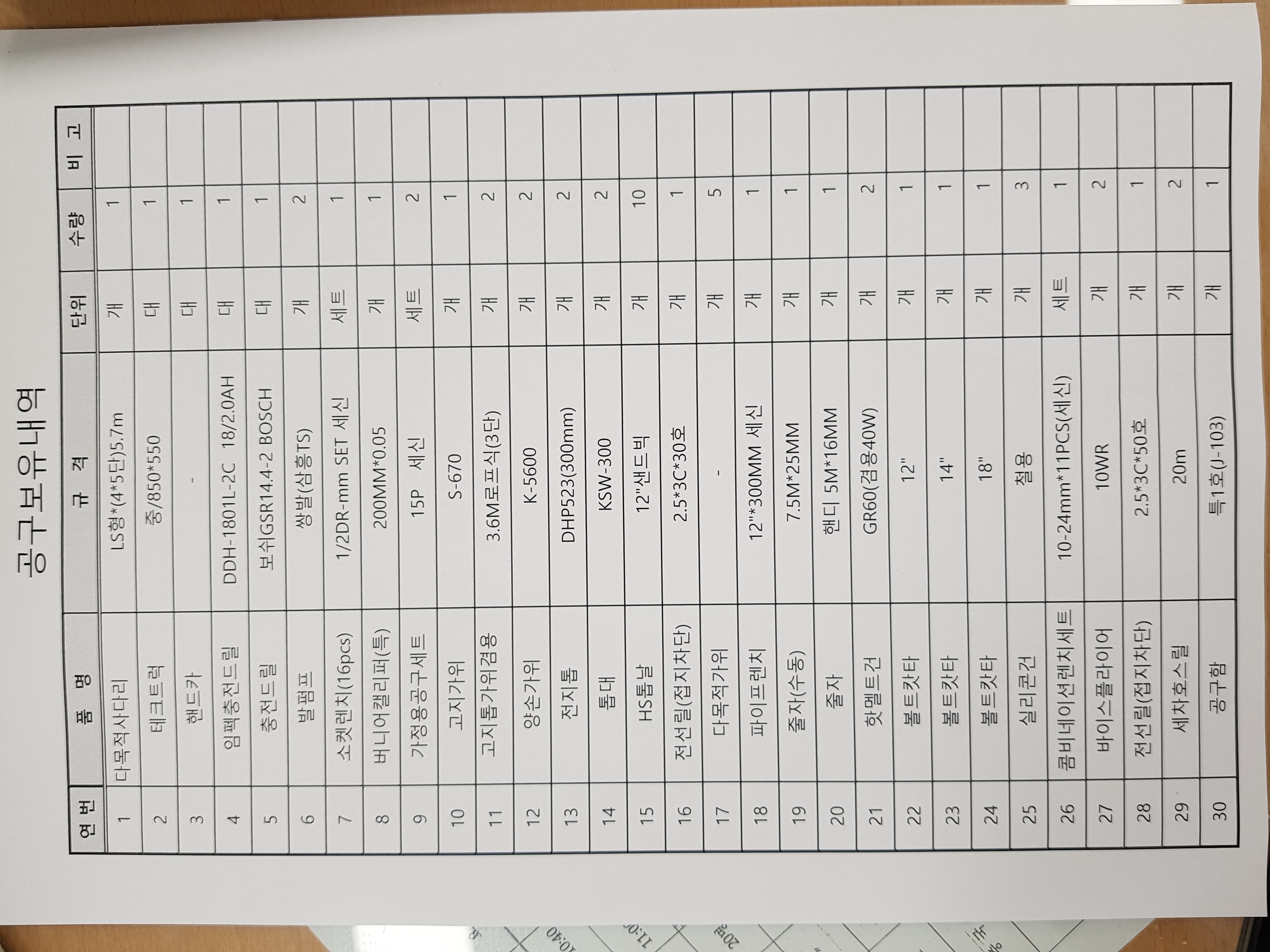 용산2동 생활공구 대여 2