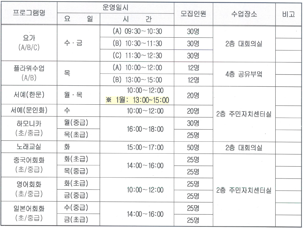 유천동행정복지센터 서예(한문)수업 대표 이미지
