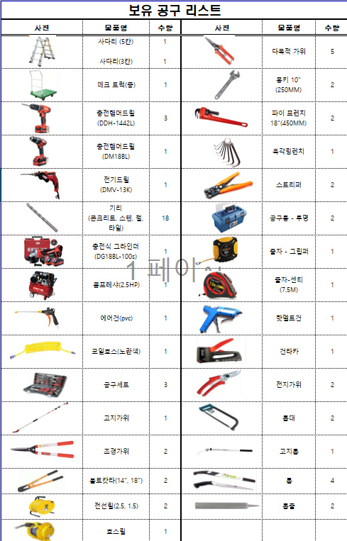 송현1동 생활공구 대여 3