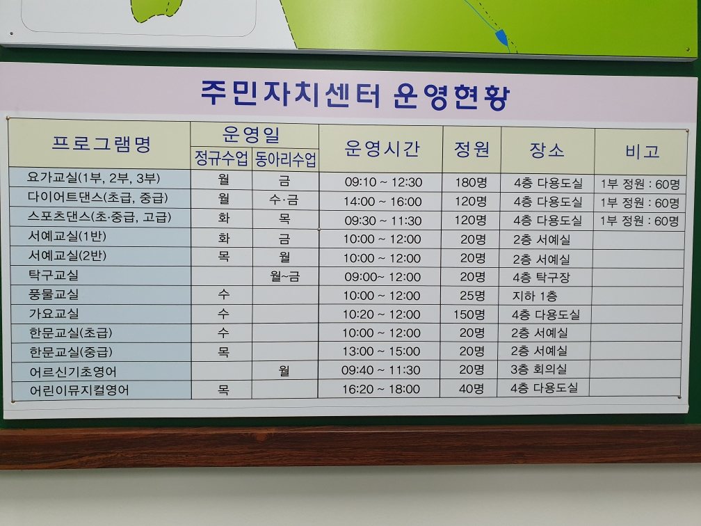도원동 주민자치프로그램 1