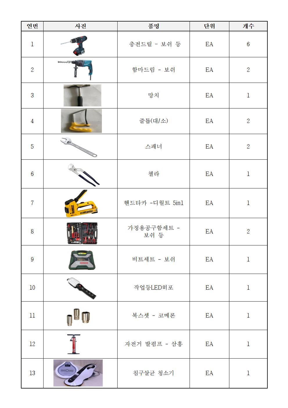쌍문2동 주민센터 공구대여 — 제공기관 등록 이미지