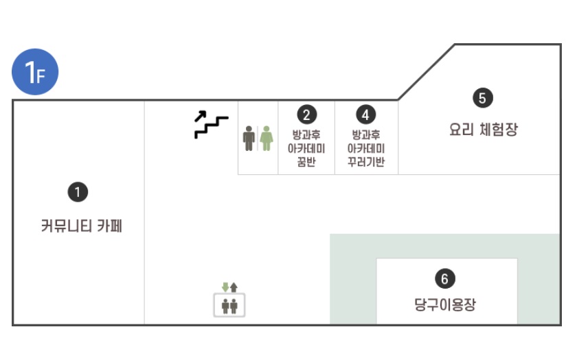 광주광역시원당산청소년문화의집 본관1층 커뮤니티홀 1