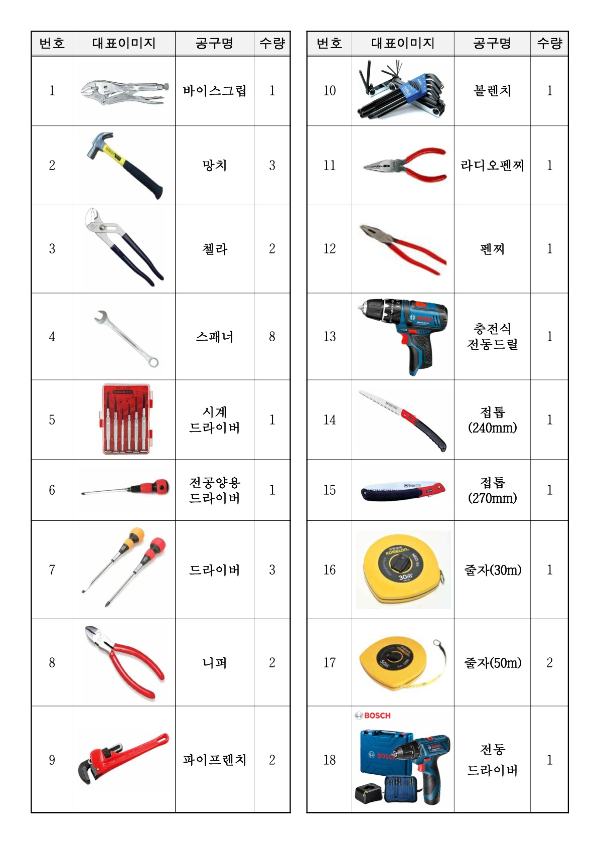 창3동주민센터 공구 대여 — 제공기관 등록 이미지
