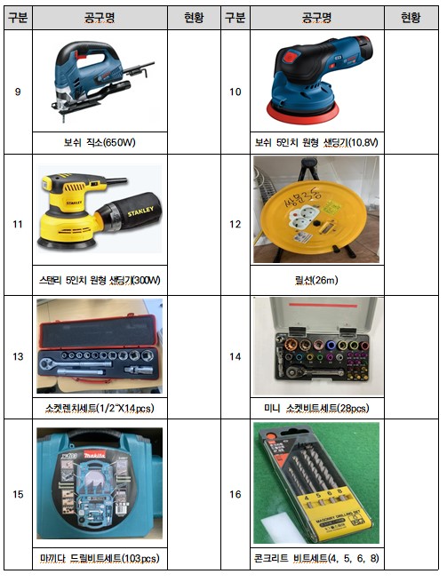 쌍문3동 주민센터 공구대여 2