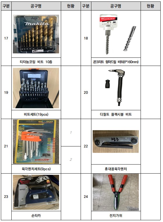쌍문3동 주민센터 공구대여 3