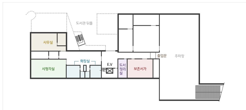 보라도서관 시청각실 1