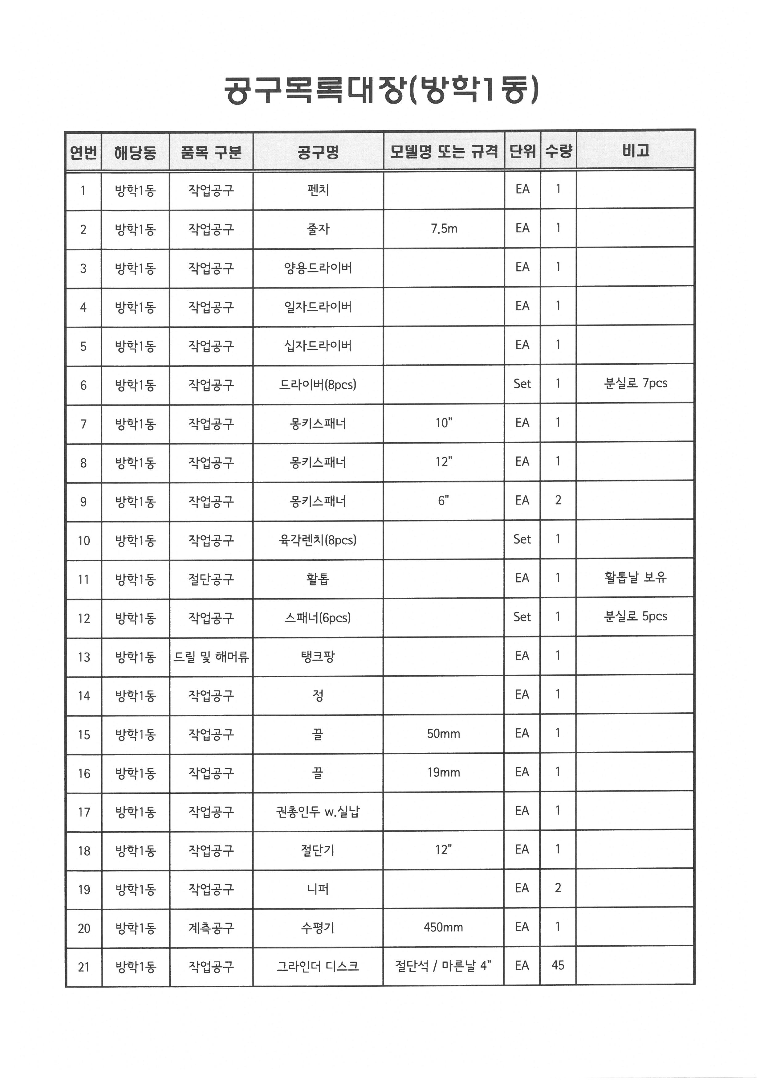 방학1동 주민센터 공구 — 제공기관 등록 이미지