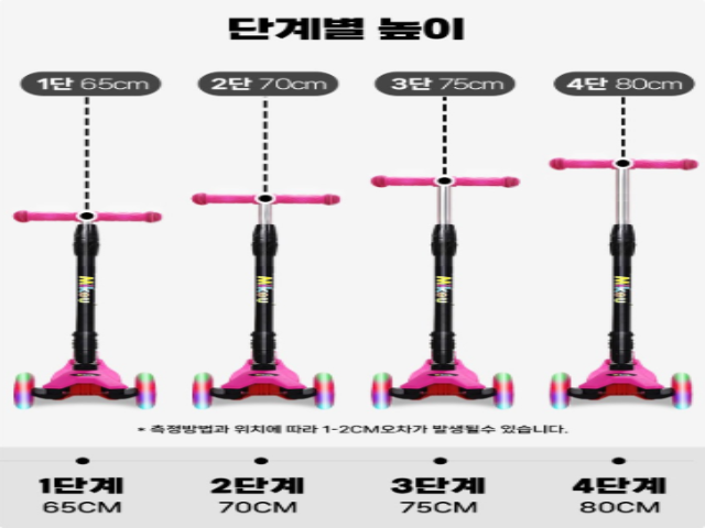킥보드 헬멧(유아용)(화정2동) F126 2