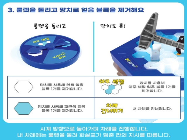 펭귄얼음깨기 (보드게임)(서창동) F132 4