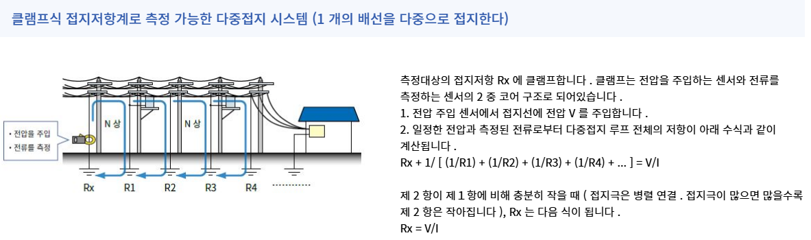 클램프 접지저항계 2