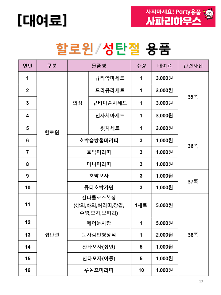 파티용품대여사업 ‘사!파리하우스’ (사파리: 사지마세요! party용품 4
