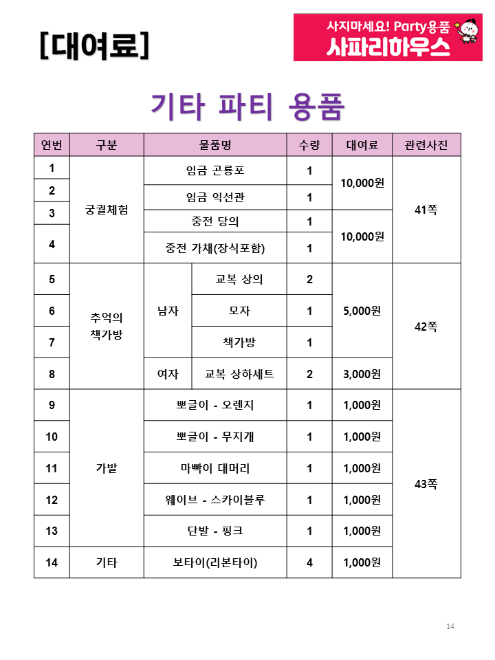 파티용품대여사업 ‘사!파리하우스’ (사파리: 사지마세요! party용품 5