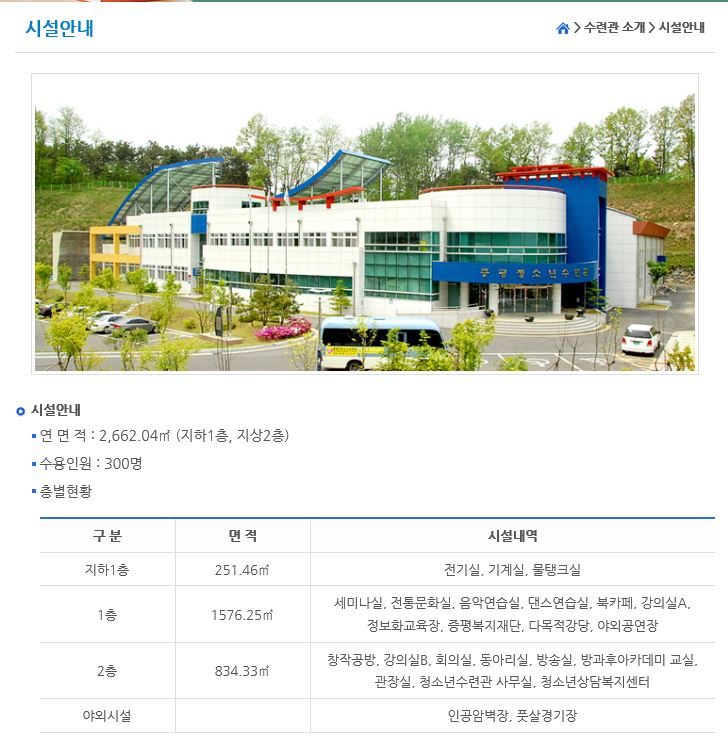 증평군청소년수련관 프로그램(코딩) 1