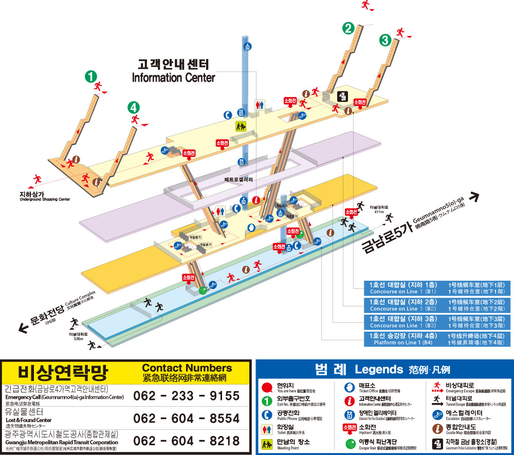 광주교통공사 금남로4가역 지하 1~3층 대합실(일시임대) 1