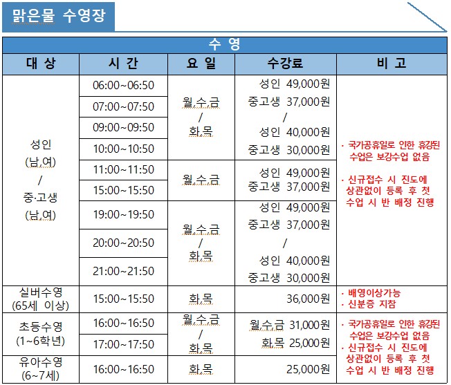 성북레포츠타운 수영장 1