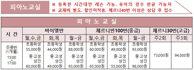 성북레포츠타운 실용음악교실 1