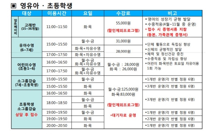 개운산스포츠센터 수영장 3