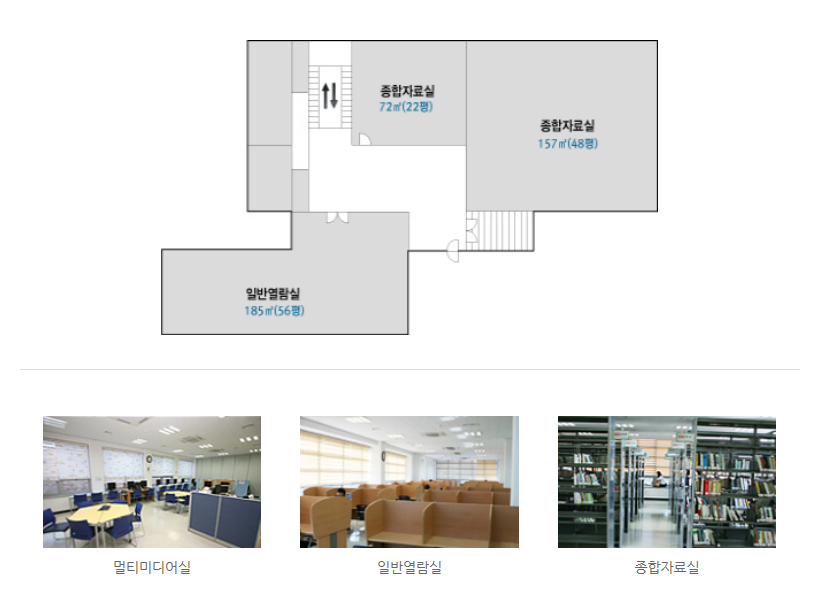 울진남부도서관 종합자료실(일반열람실) 1