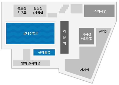 송파구체육문화회관 지하2층(수영장) 2