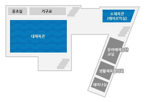 송파구체육문화회관 2층 1