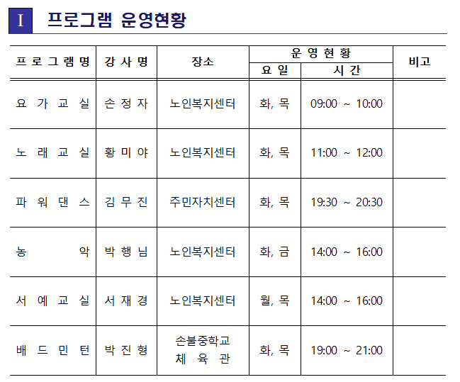 손불면 주민자치센터 프로그램(노래교실) 1
