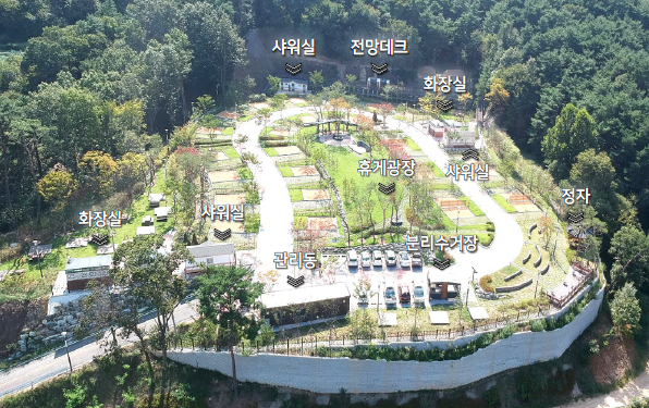 국민여가 캠핑장 1