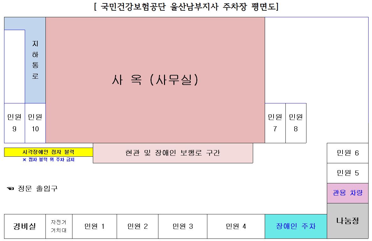 국민건강보험공단 울…