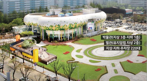 고양어린이박물관 소강당(본관 3층) 1