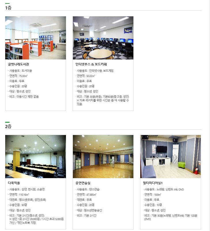 거창군청소년문화의집 2