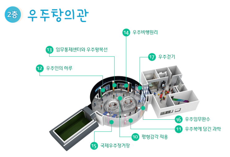거창월성우주창의과학관 3