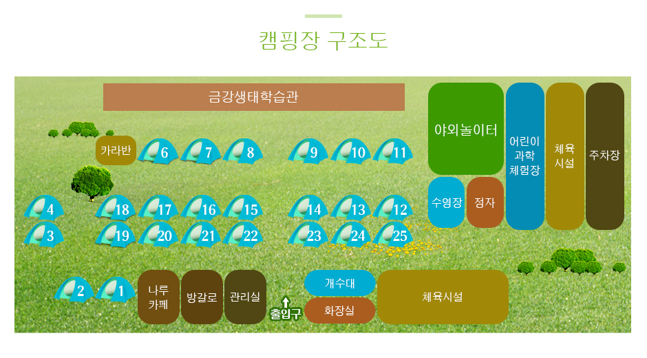 금산국민여가캠핑장 1