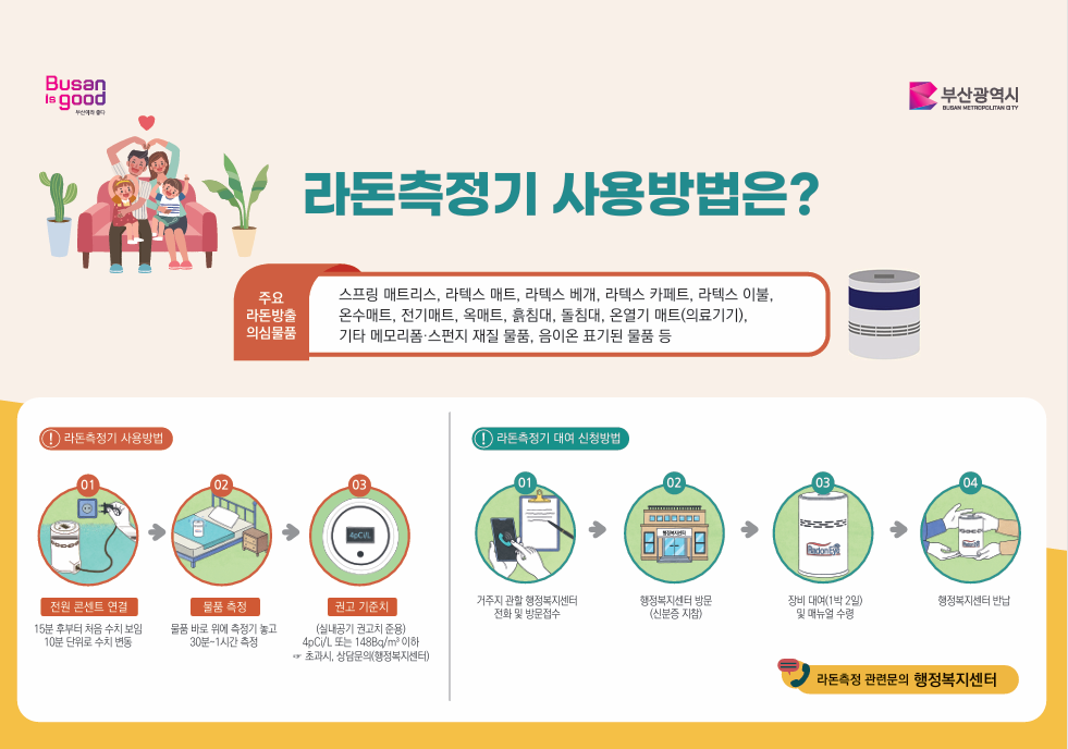 라돈 측정기(라돈아이) 4