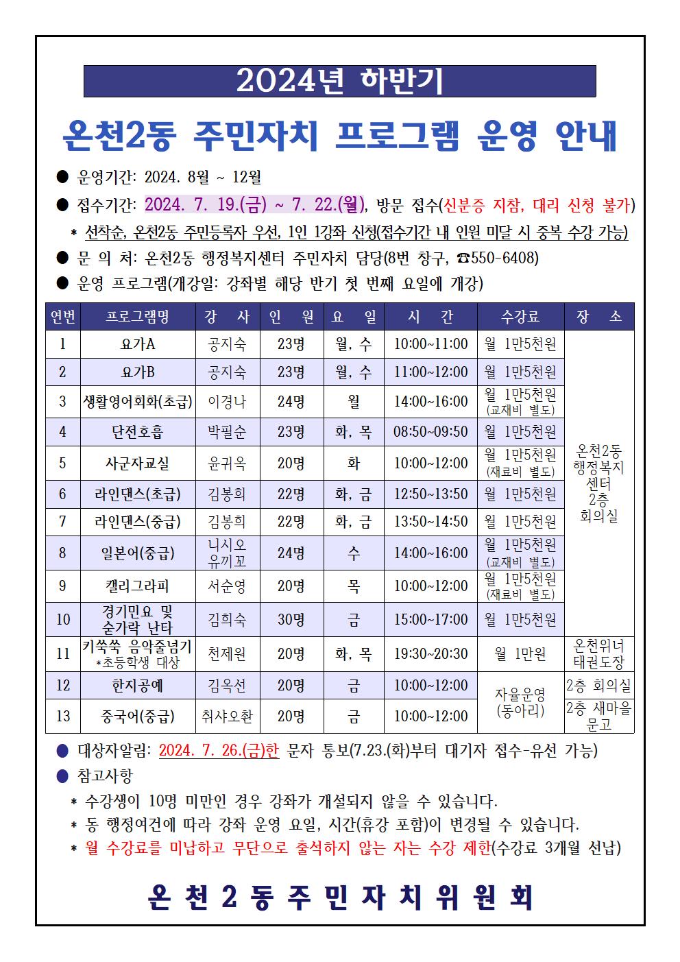 온천2동 행정복지센터 주민자치 프로그램(생활영어회화 등 13건) 1