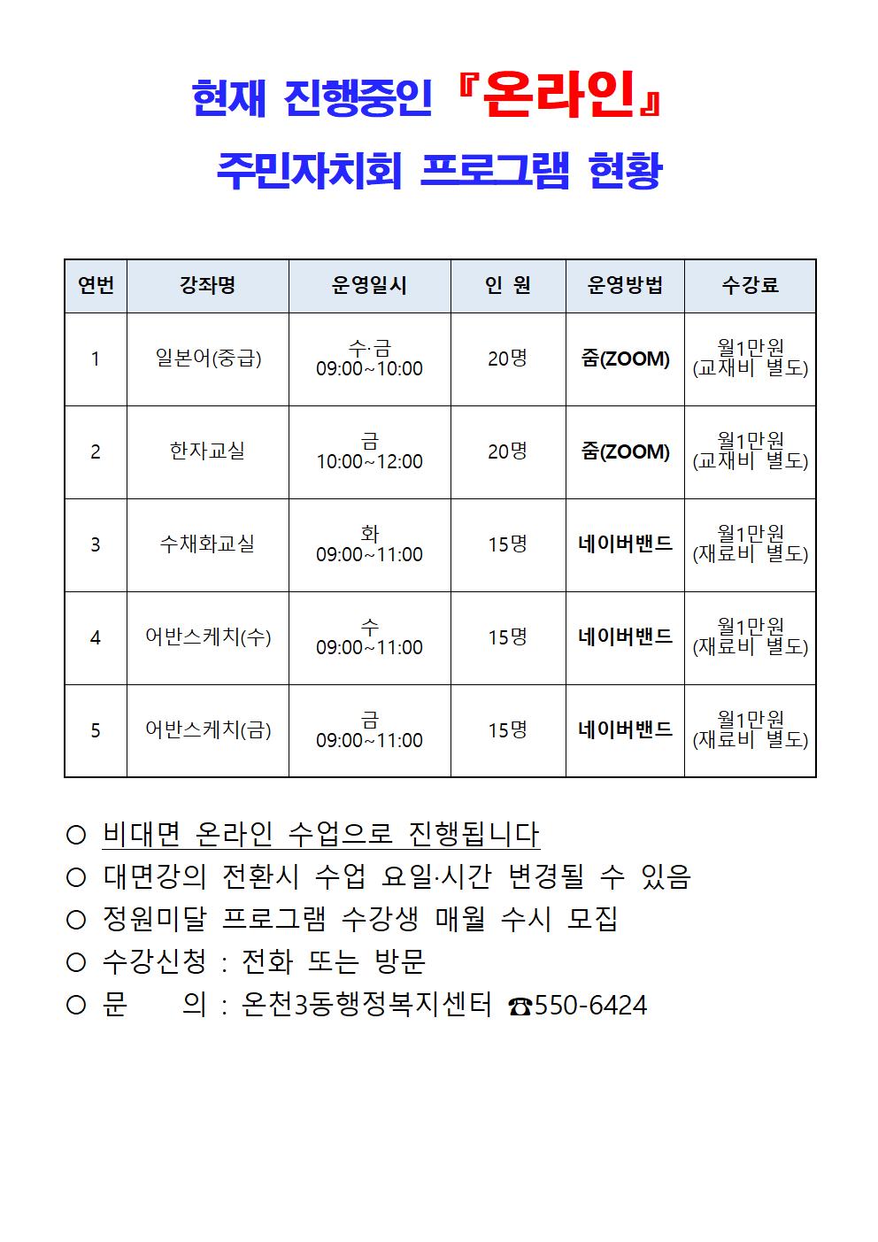 온천3동 주민자치회 프로그램(5개반) 1