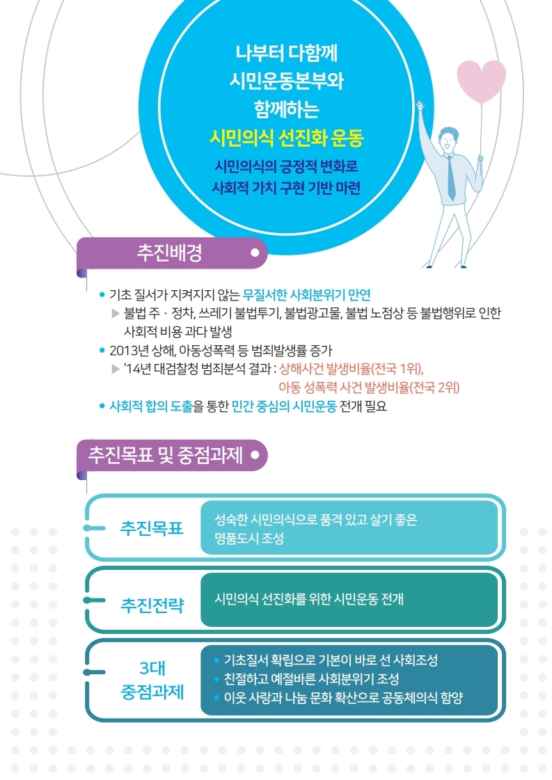 거제시 나부터 다함께 시민운동본부 산하  찾아가는 시민강사 무료 강의 2